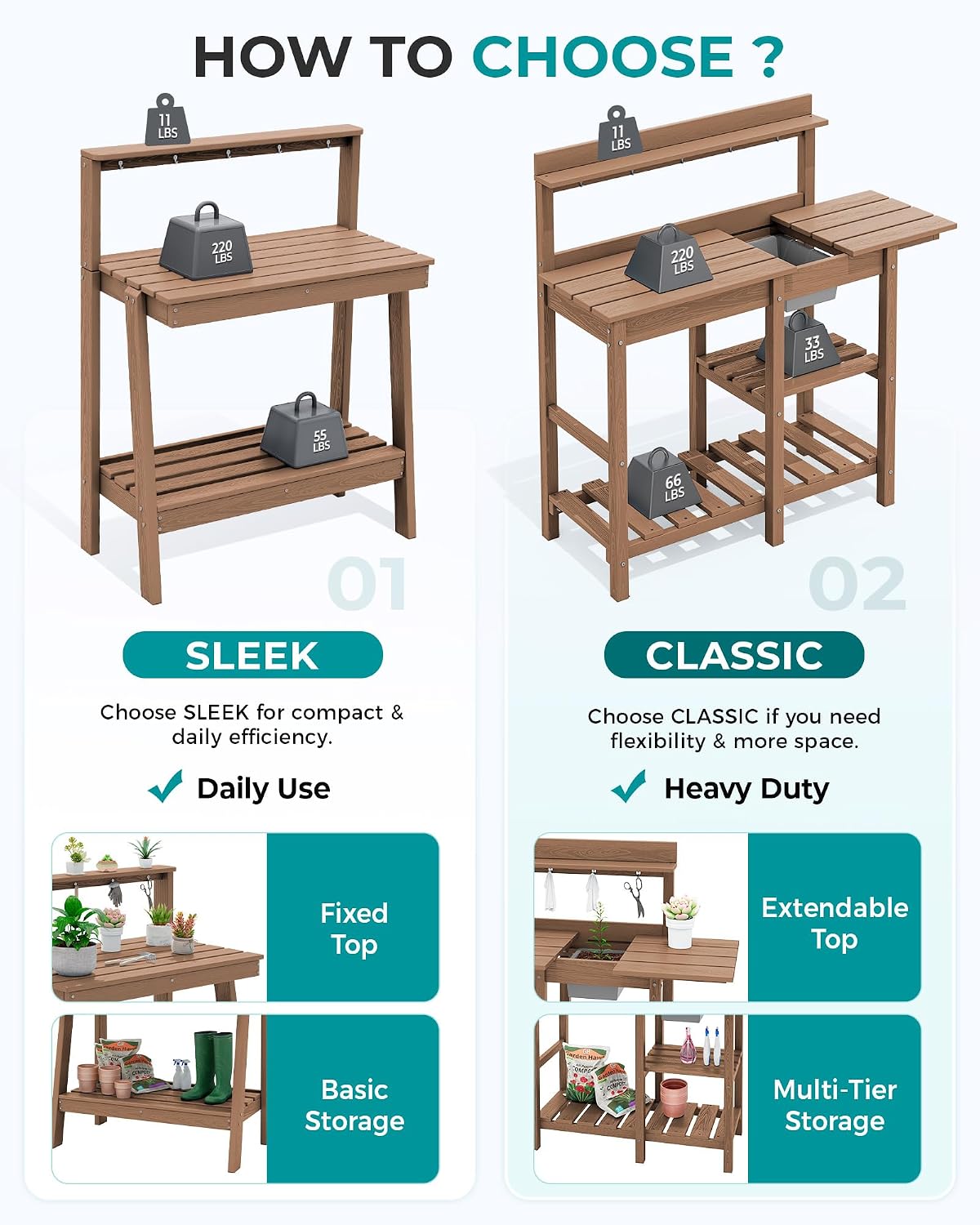 屋外用鉢植え作業台、3段式ガーデンワークステーション、裏庭パ - Woodworking Workbench のレビューと価格