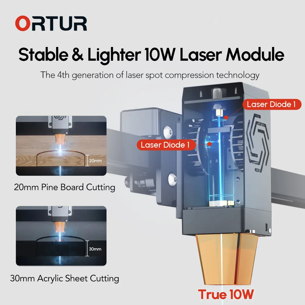 Ortur-レーザー彫刻機とカッター,CNCデスクトップ印刷 - Woodworking App のレビューと価格