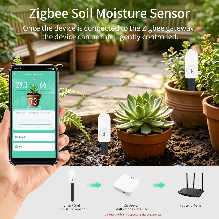 Tuya Zigbee3.0 土壌水分センサー温度湿度検出ス - Woodworking App のレビューと価格