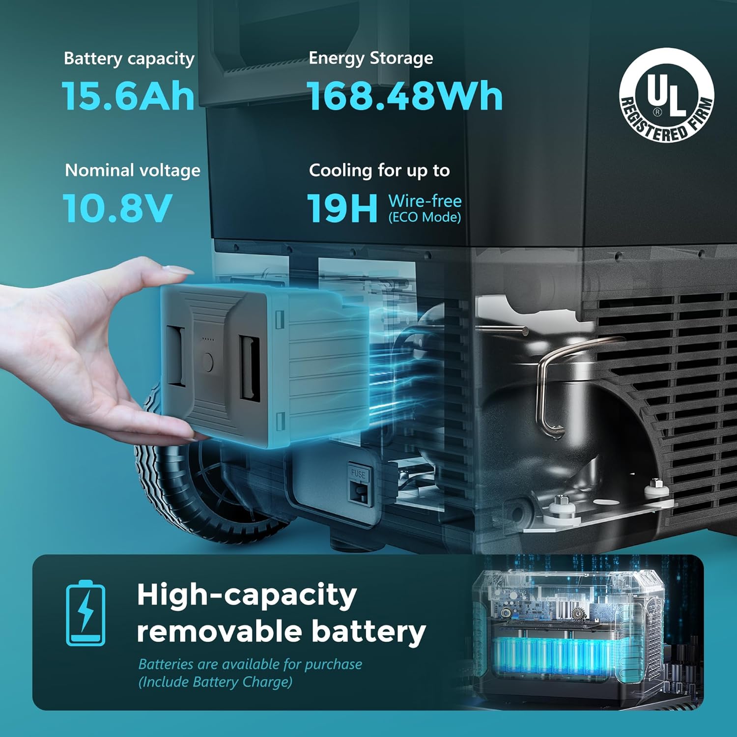 アプリ制御 メーカー価格 車載冷蔵庫 12V24V デュアル - Woodworking App のレビューと価格