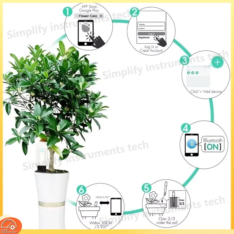 スマート土壌水分センサー温度モニター自動灌漑システム植物散水 - Woodworking App のレビューと価格