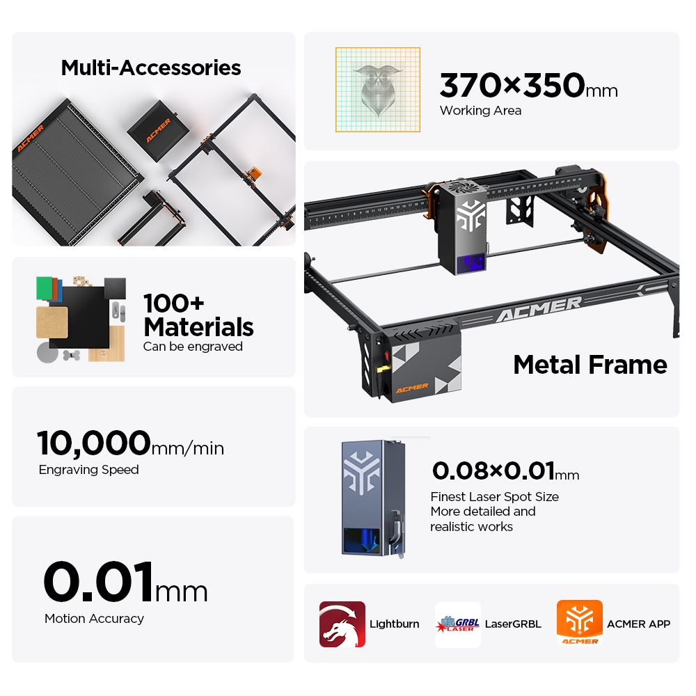ACMER P1 S PRO 20W 10W 6Wレーザー彫 - Woodworking App のレビューと価格