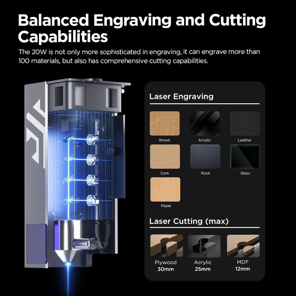 ACMER P1 S PRO 20W 10W 6Wレーザー彫 - Woodworking App のレビューと価格