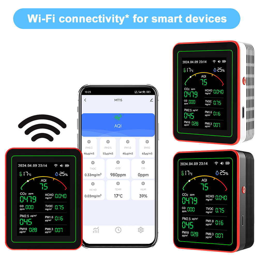 WiFi 15-in-1 空気質検出器 TFT ディスプレイ - Woodworking App のレビューと価格