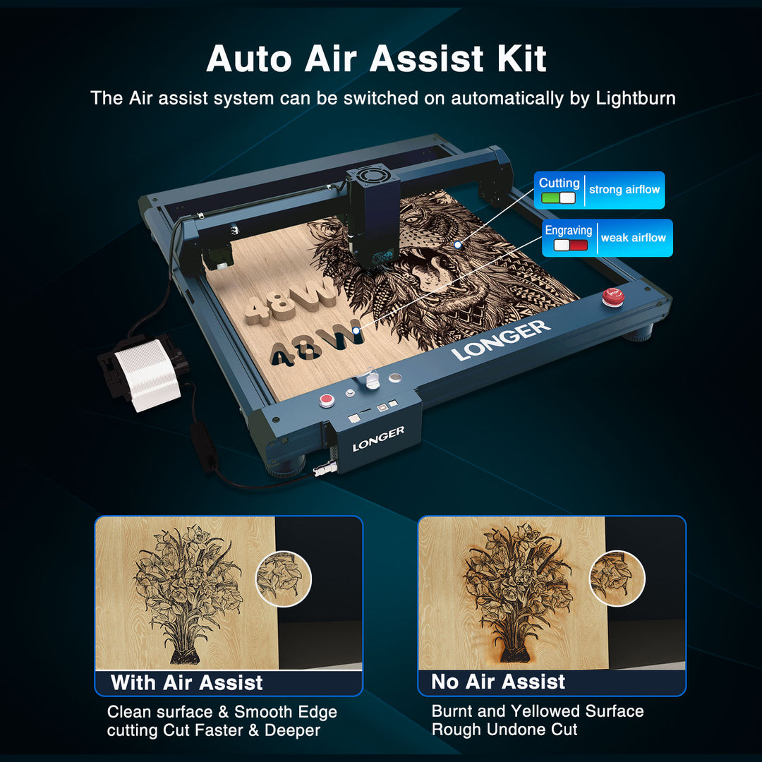 LONGER レーザー B1 40W 彫刻機 カッター 36 - Woodworking App のレビューと価格