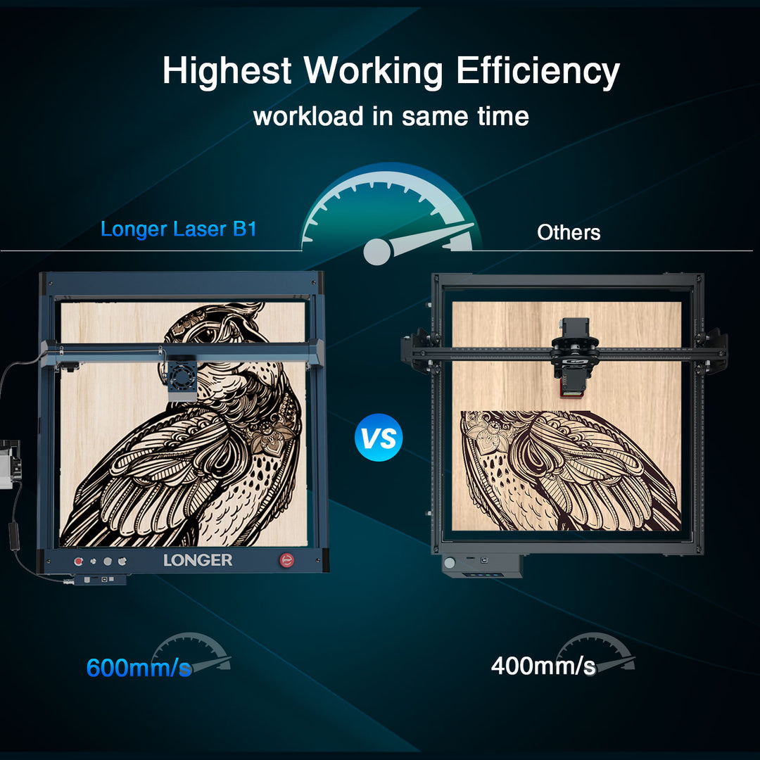 LONGER レーザー B1 40W 彫刻機 カッター 36 - Woodworking App のレビューと価格