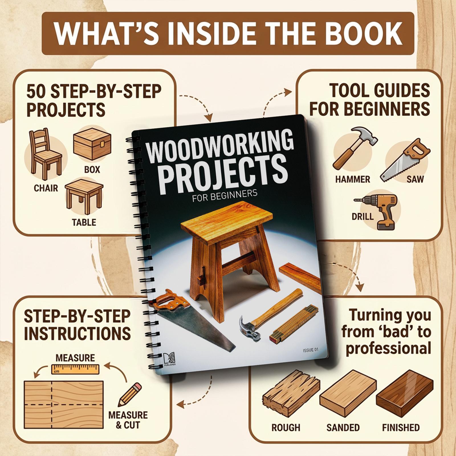 初心者向け木工プロジェクトガイドプラン 自宅装飾クラフト趣味 - Woodworking Free Plans のレビューと価格