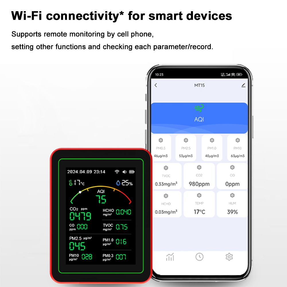 WiFi 15 in 1 室内空気質モニター TFTディスプ - Woodworking App のレビューと価格